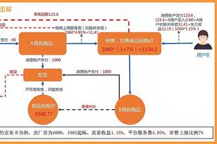 全面发挥！马尔卡宁18投10中轻取26分7板3助2断1帽